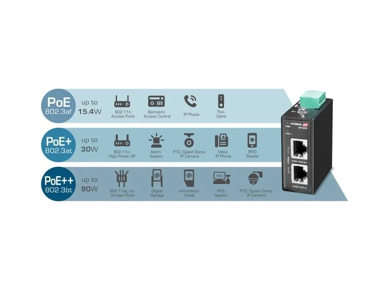 Edimax Pro PoE++ Injector IGP-203IT Industrie 90W, DIN-Rail Edimax Pro PoE++ Injector IGP-203IT Industrie 90W, DIN-Rail