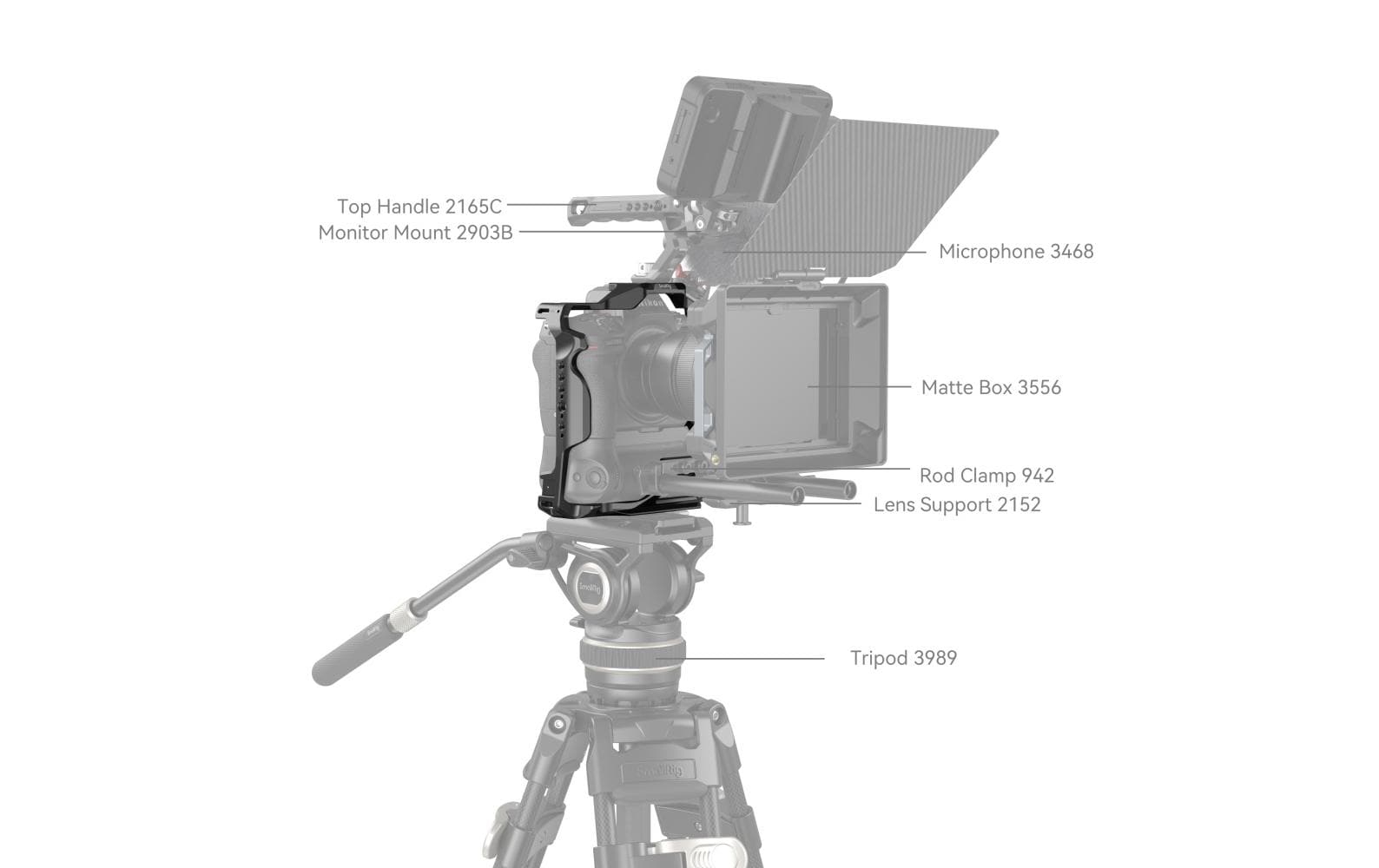 Smallrig Cage Nikon Z 8 mit MB-N12 Battery Grip