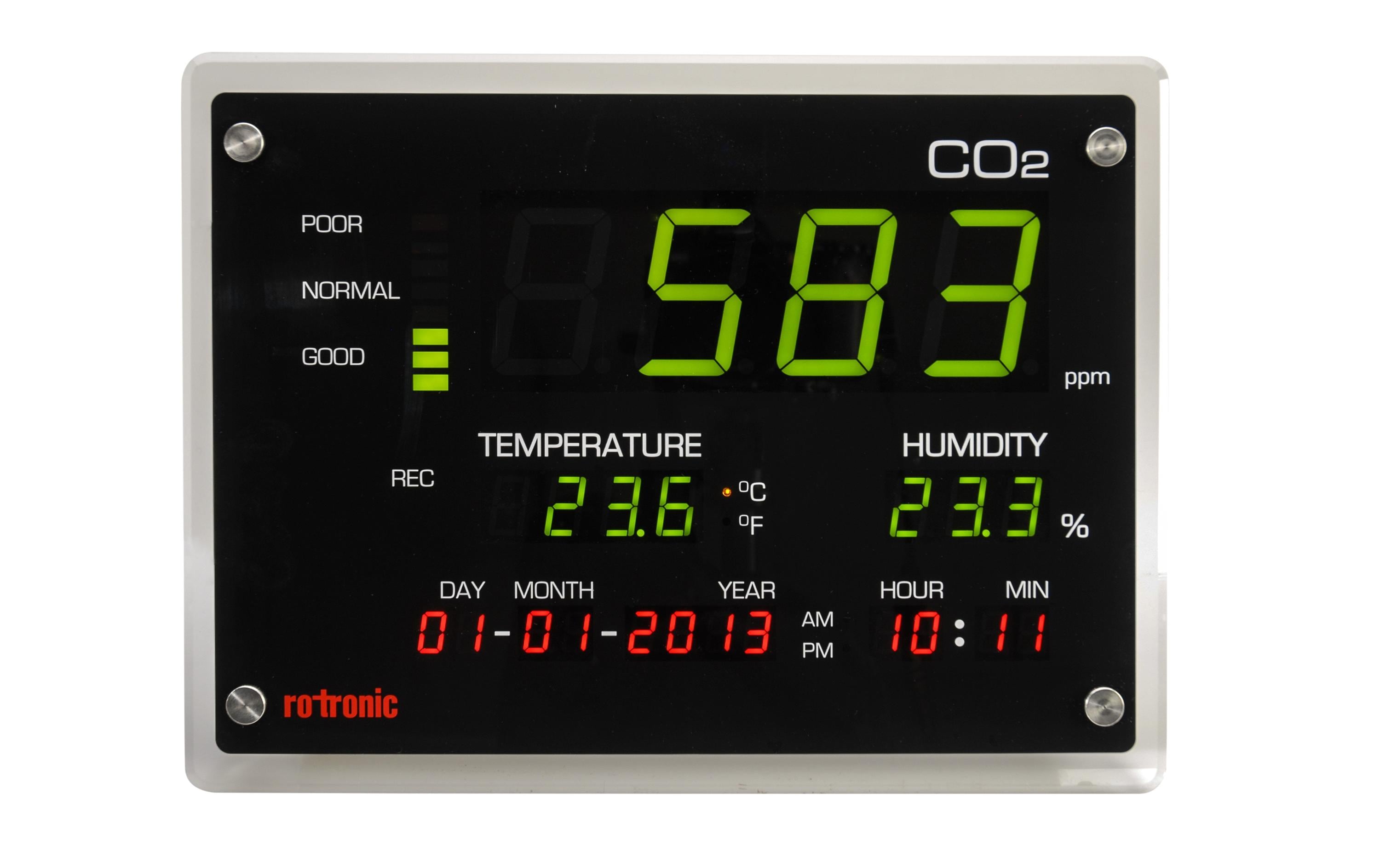 Rotronic CO2 Display zur Überwachung der Raumluftqualität Rotronic CO2 Display zur Überwachung der Raumluftqualität