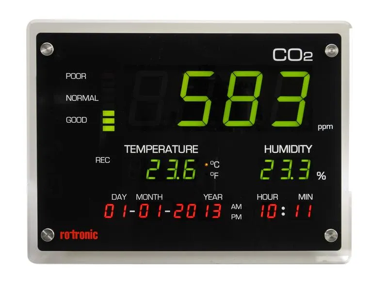 Rotronic CO2 Display zur Überwachung der Raumluftqualität Rotronic CO2 Display zur Überwachung der Raumluftqualität
