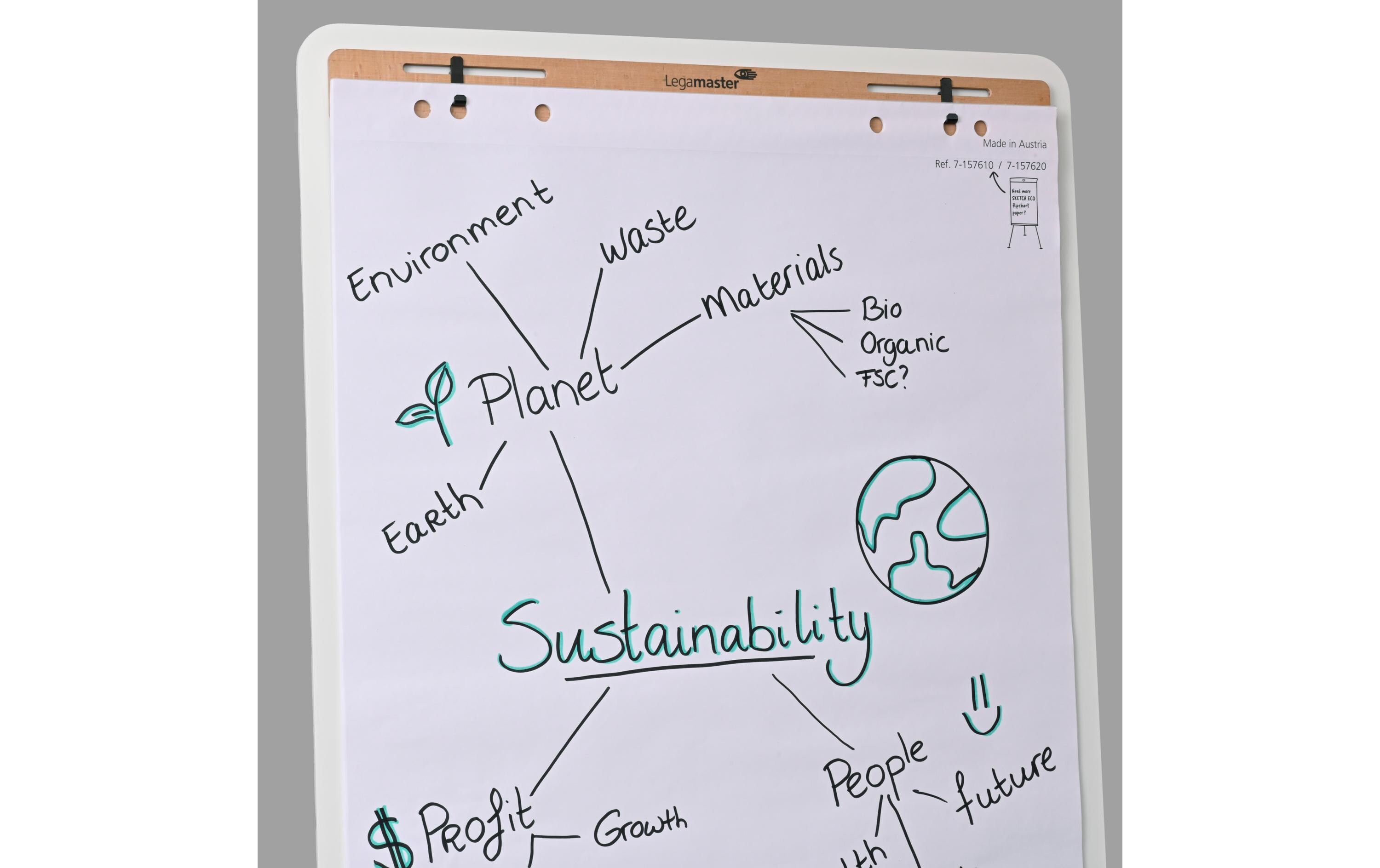 Legamaster Flipchart SKETCH Infinite Dreibein 110 x 69 cm