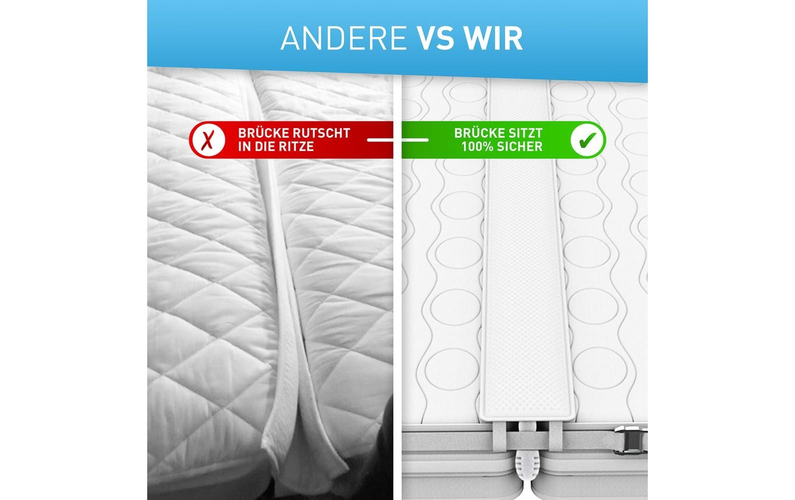 Flipline Matratzenbrücke 200 x 18cm – mit Transporttasche