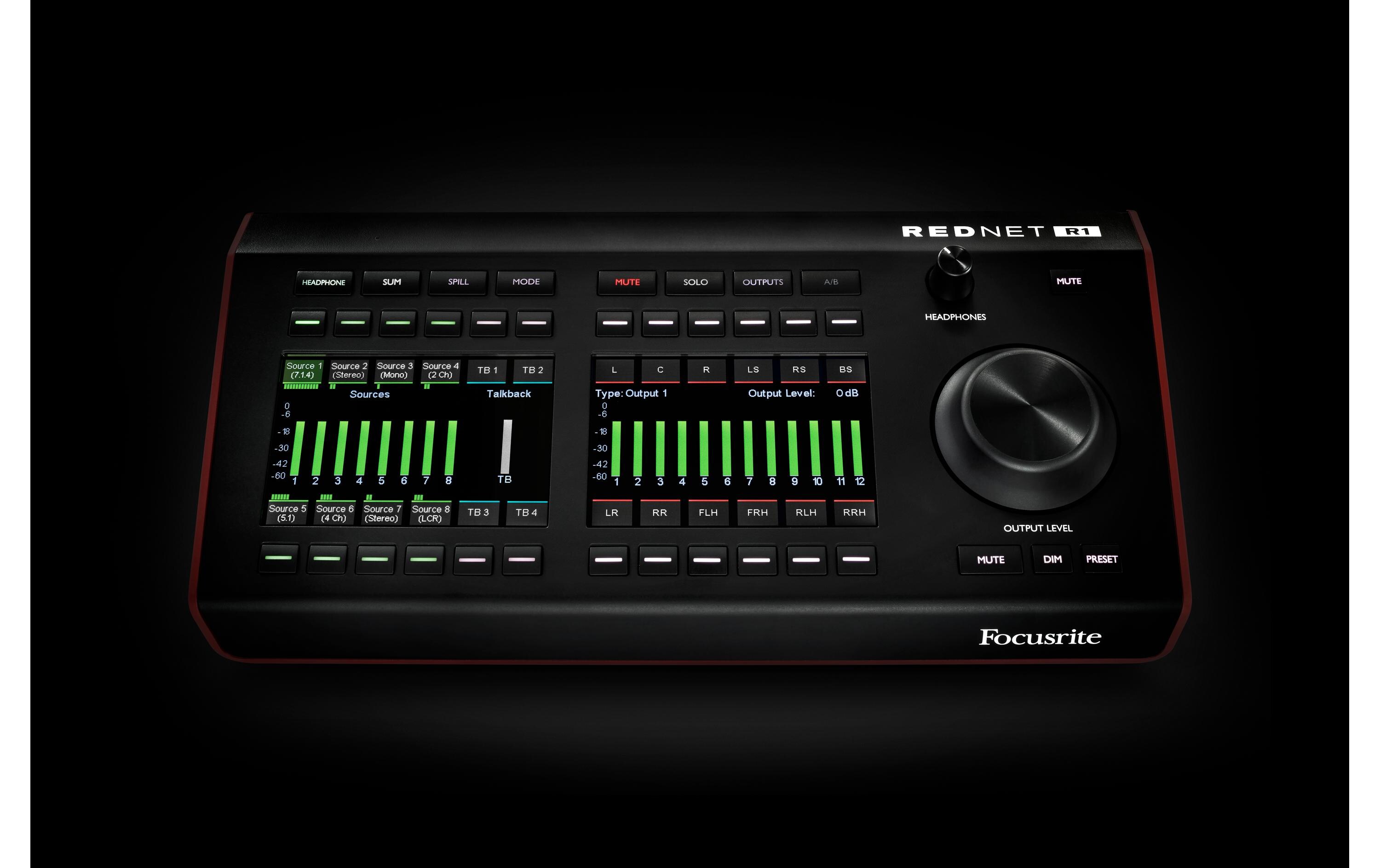 Focusrite RedNet R1 Focusrite RedNet R1