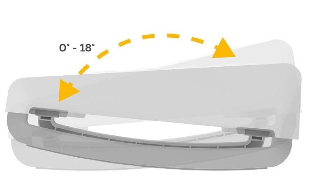 Fellowes Fussstütze Breyta Weiss Fellowes Fussstütze Breyta Weiss
