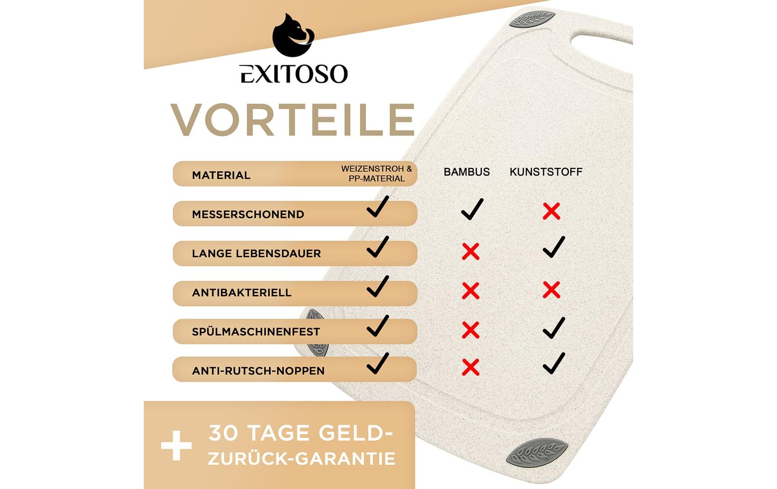 Exitoso Schneidebrett 20 cm x 32 cm