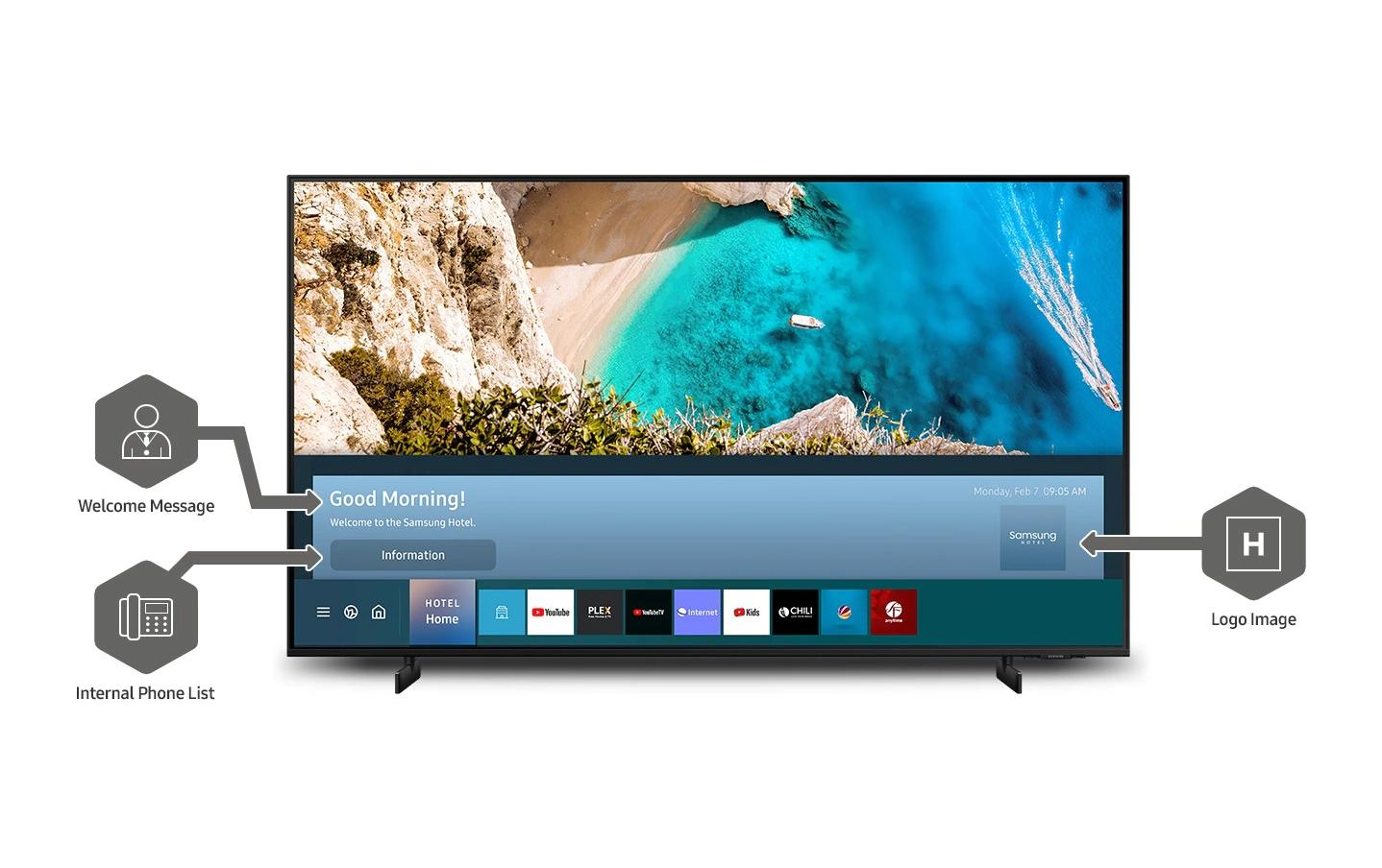 Samsung Hotel-TV HG55AU800EEXEN 55