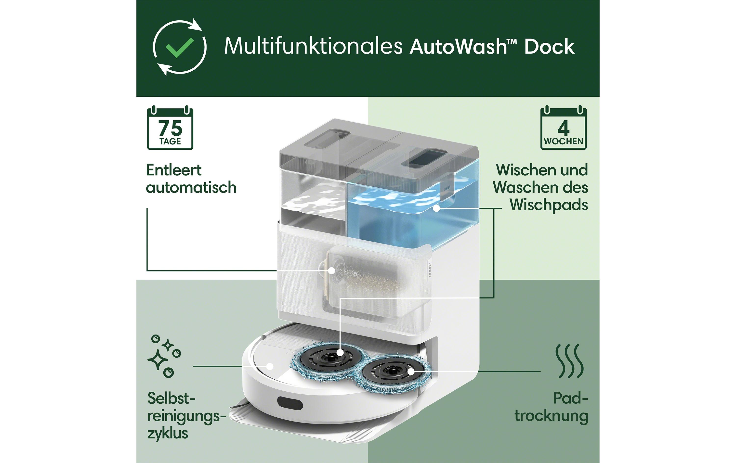 iRobot Saug- und Wischroboter Roomba Plus 405 Combo + AutoWash Dock