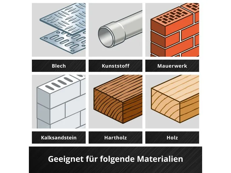 Einhell Bit-Set M-CASE Kassette Mix 39tlg LS Einhell Bit-Set M-CASE Kassette Mix 39tlg LS