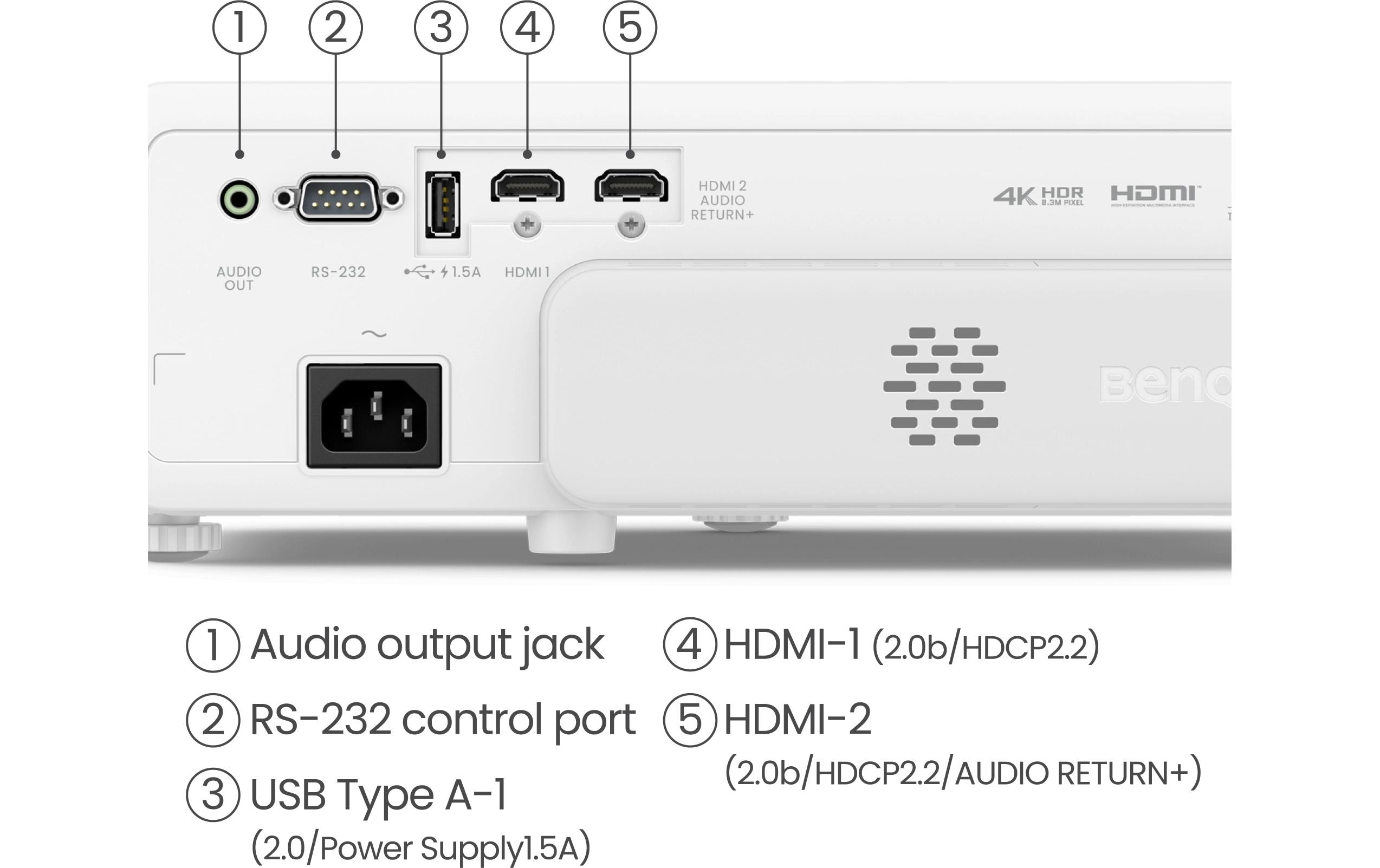 BenQ Projektor TK710STi