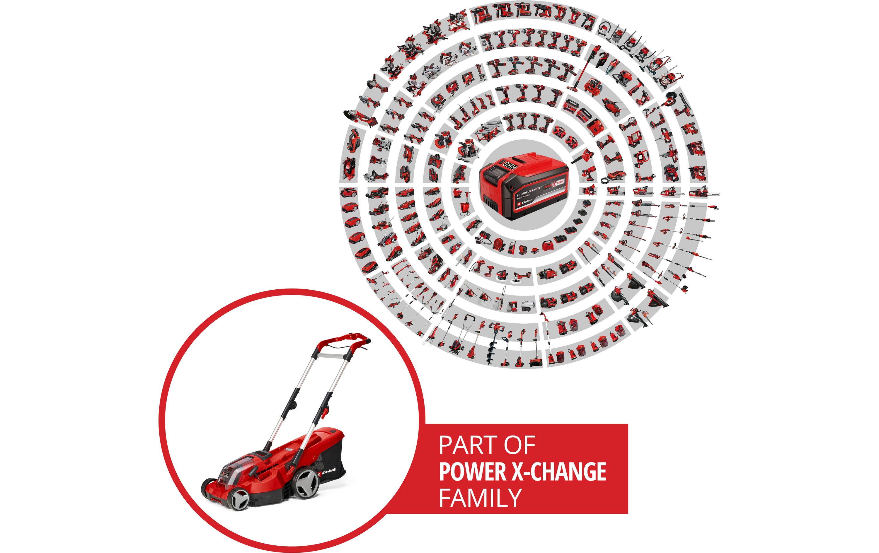 Einhell Professional Akku-Rasenmäher RASARRO 36/36 Kit, 2 x 3.0Ah Plus