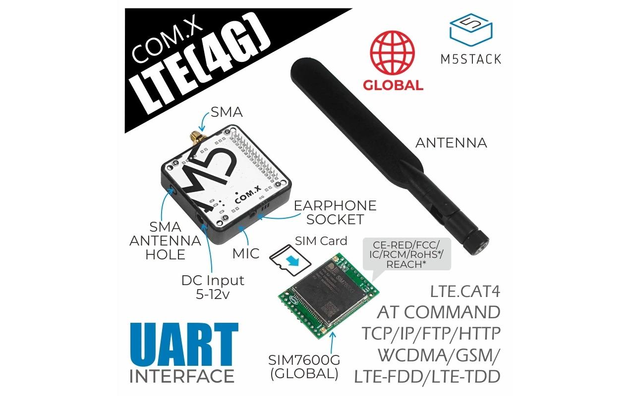 M5Stack 4G Modul LTE SIM7600G