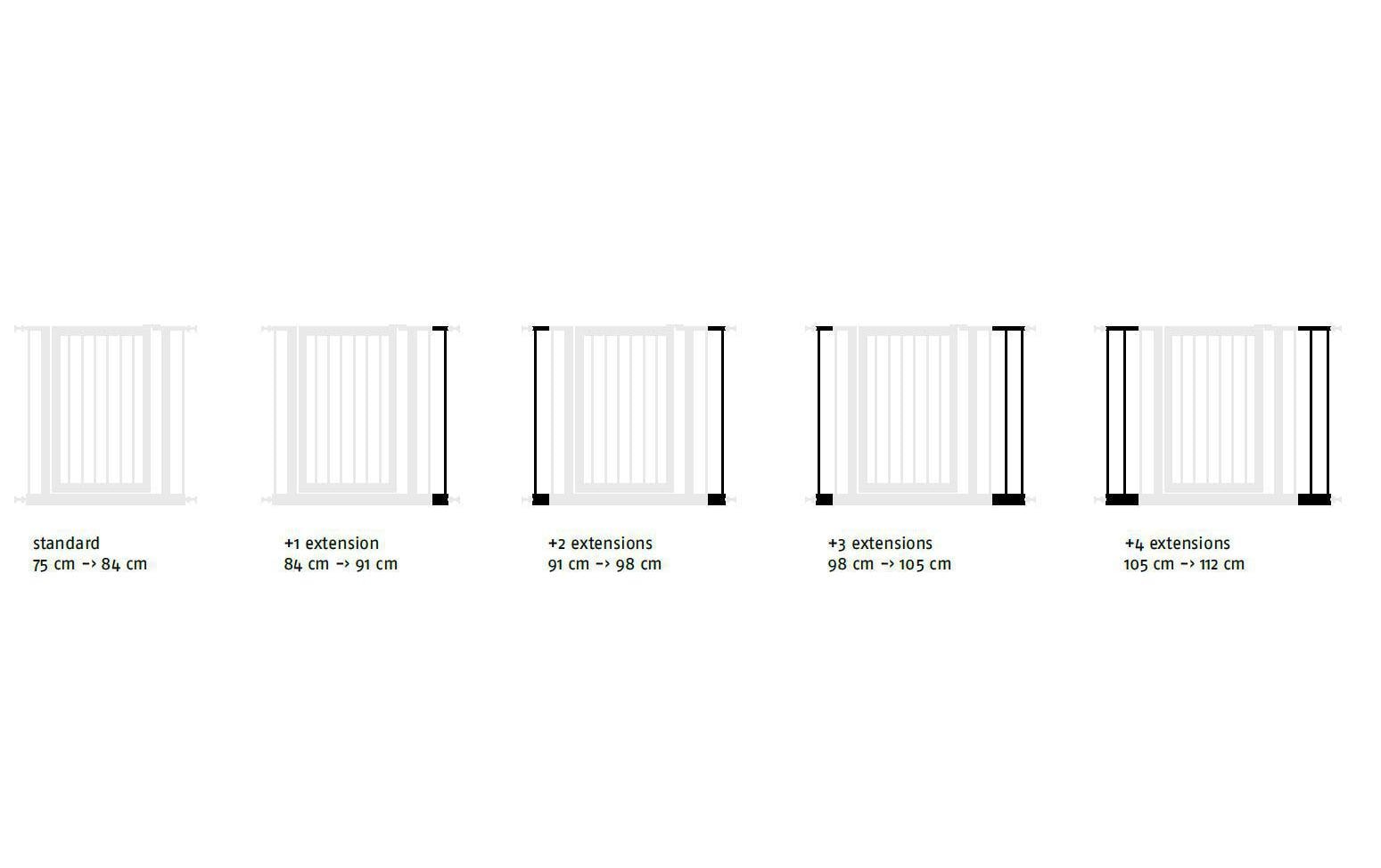 Savic Absperrgitter Dog Barrier 7 x 107 cm, Erweiterung Savic Absperrgitter Dog Barrier 7 x 107 cm, Erweiterung
