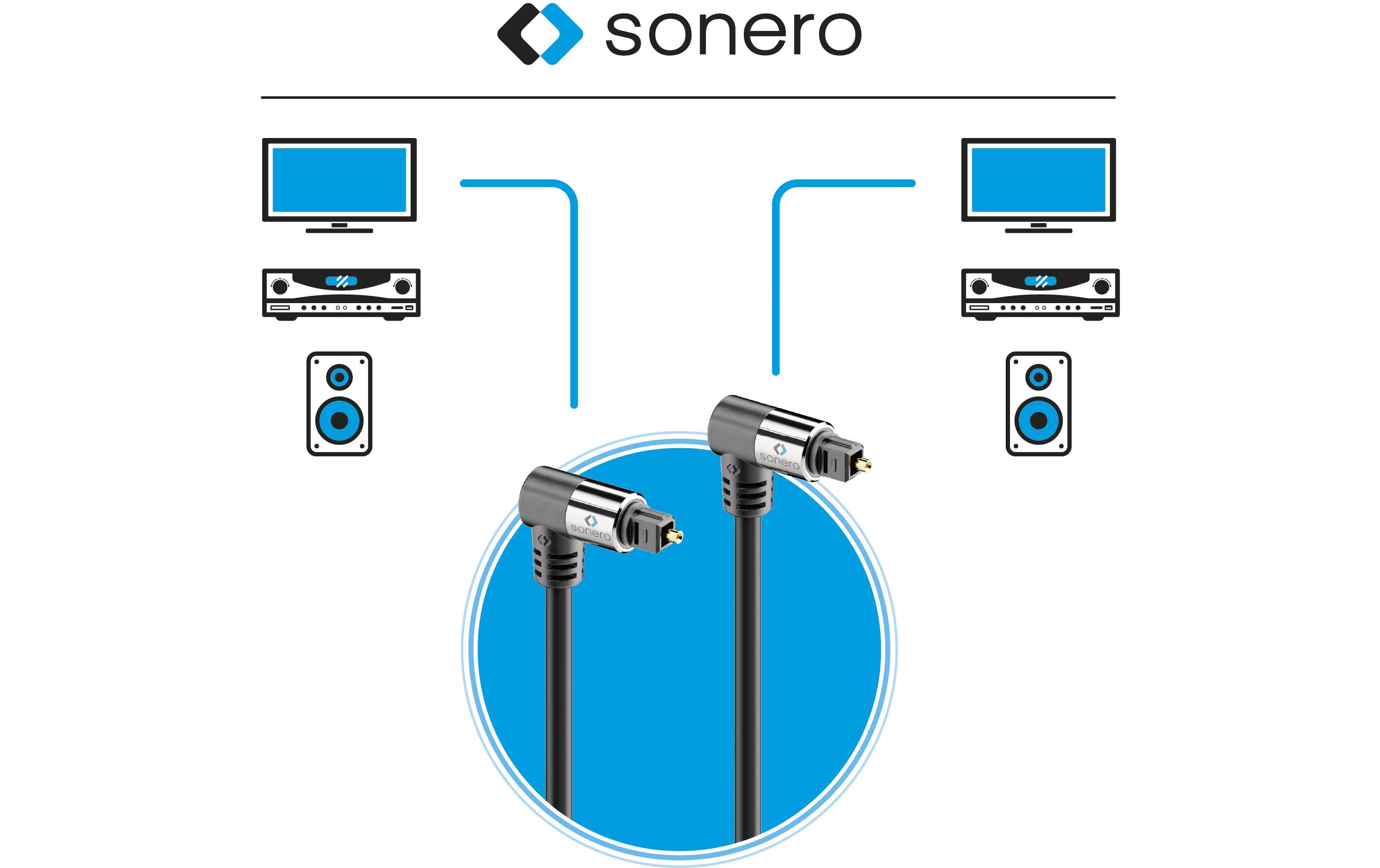 sonero Audio-Kabel Toslink - Toslink 2 m