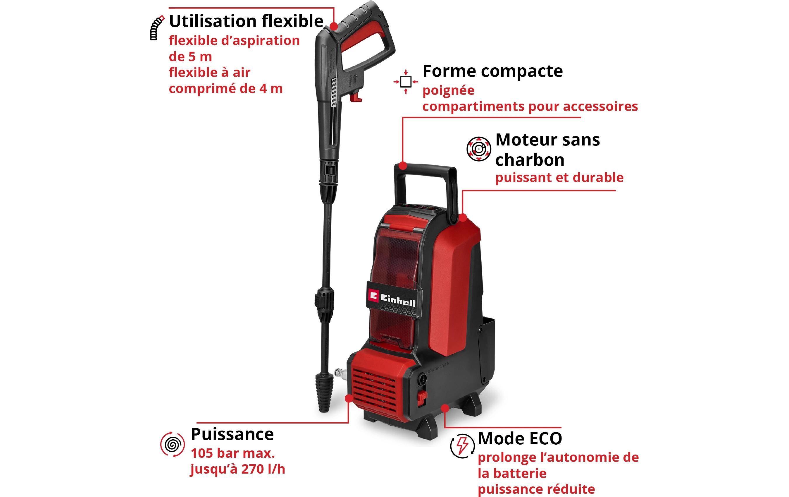 Einhell Akku-Hochdruckreiniger HYPRESSO 36/105