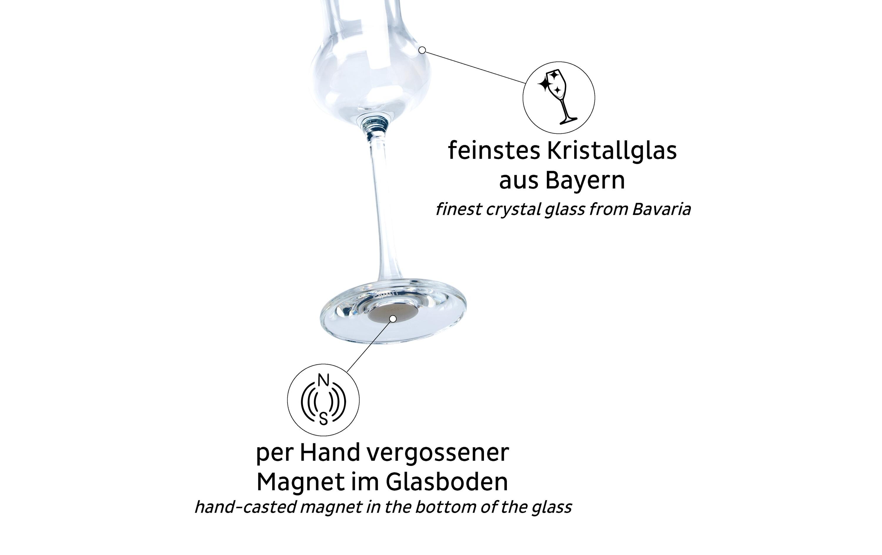 Silwy Magnet-Kristallgläser Likör