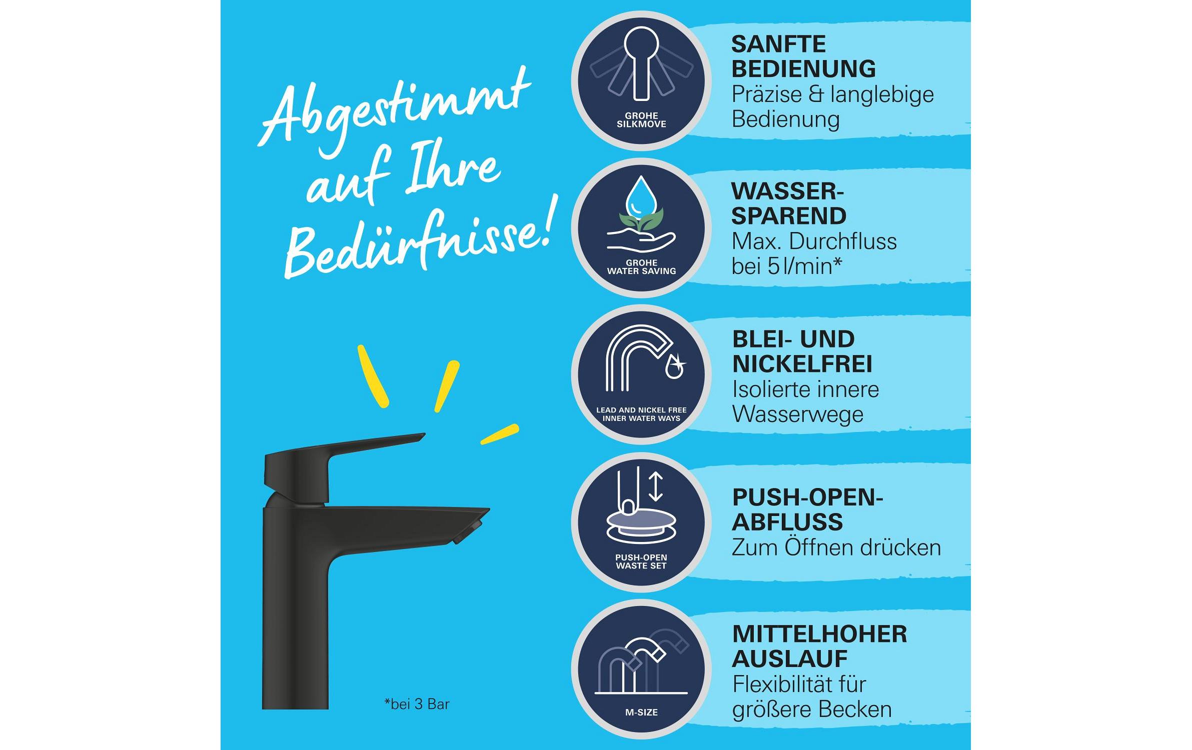 GROHE Lavaboarmatur Start M-Size Mattschwarz