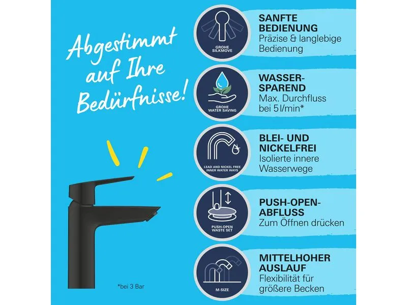 GROHE Lavaboarmatur Start M-Size Mattschwarz