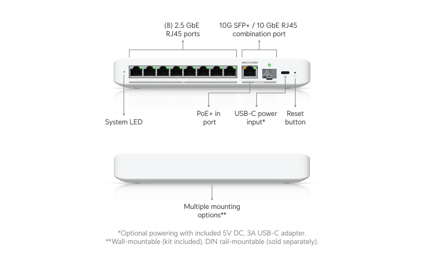 Ubiquiti Switch UniFi Flex 2.5G 9 Port