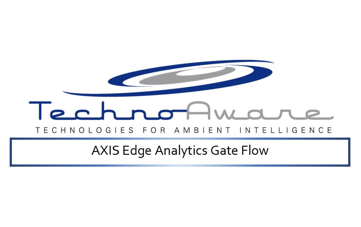 Technoaware Videoanalyse VTrack Gate Flow AXIS Edge