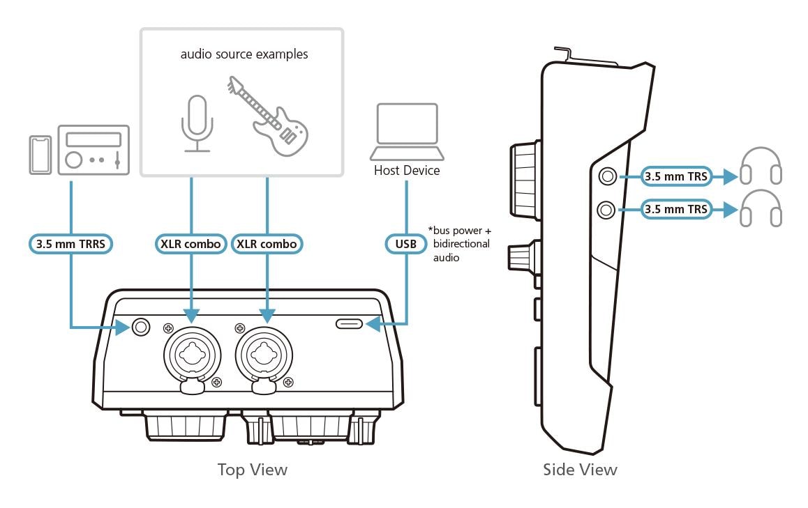 Aten Mischpult UC8000 MicLive 6CH Audio Mixer Aten Mischpult UC8000 MicLive 6CH Audio Mixer
