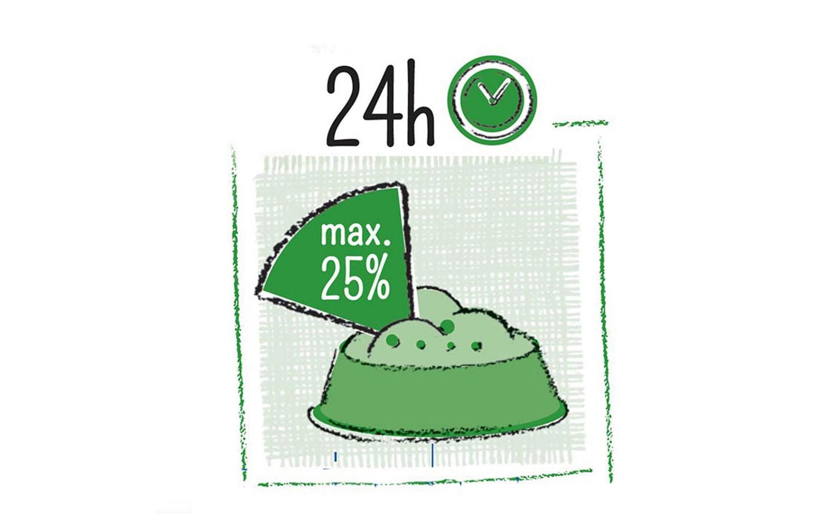 Witte Molen Snack Puur Exotische Früchte für Nager, 2 Stk. à 110 g