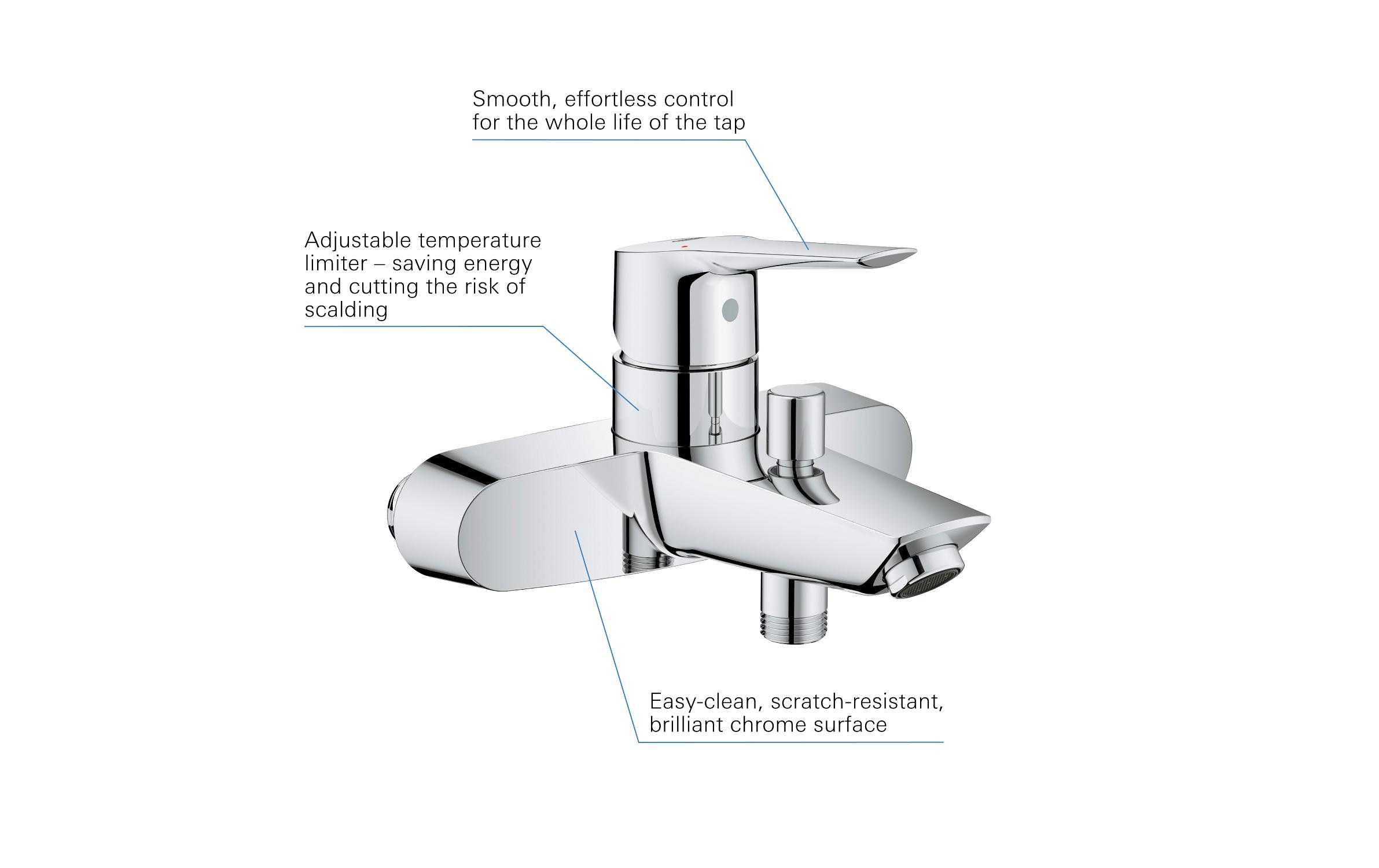 GROHE Badewannenarmatur QuickFix Start 153 mm, 3/4
