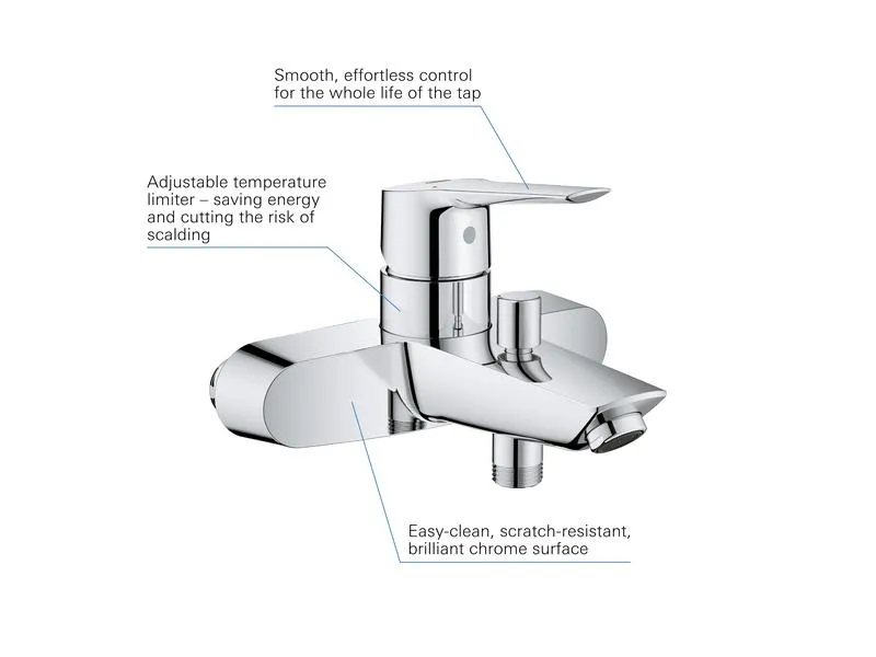 GROHE Badewannenarmatur QuickFix Start 153 mm, 3/4