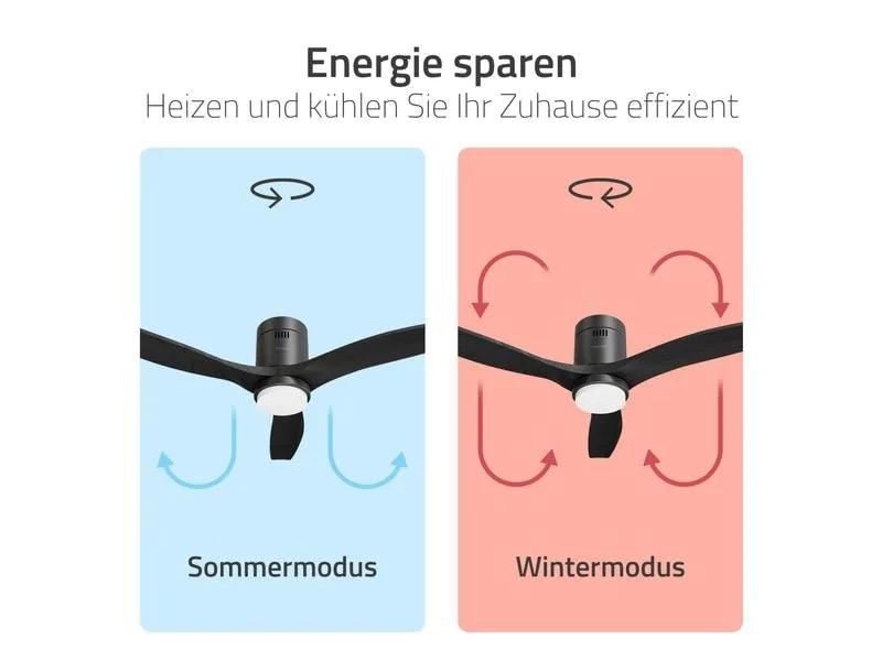 hombli Deckenventilator 1320 mm, Schwarz
