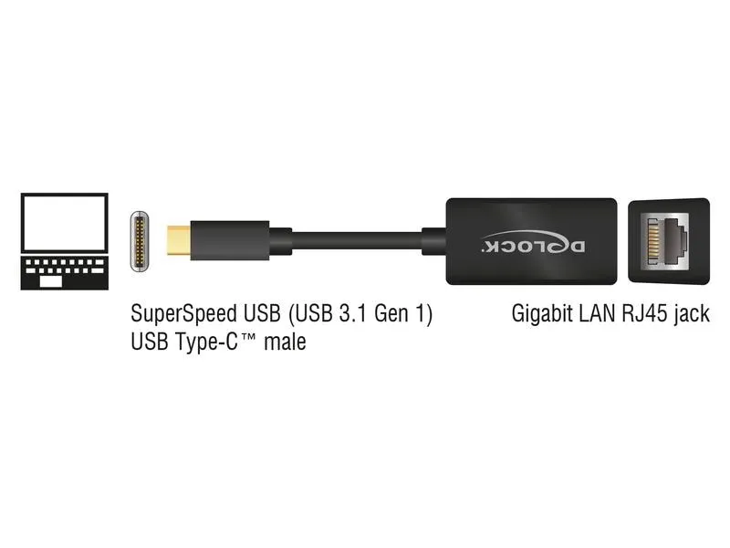 Delock Netzwerk-Adapter 1 Gbps USB Typ-C Delock Netzwerk-Adapter 1 Gbps USB Typ-C