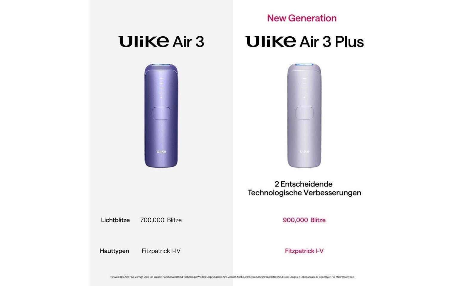 Ulike IPL-Haarentferner Air 3 Plus Lila
