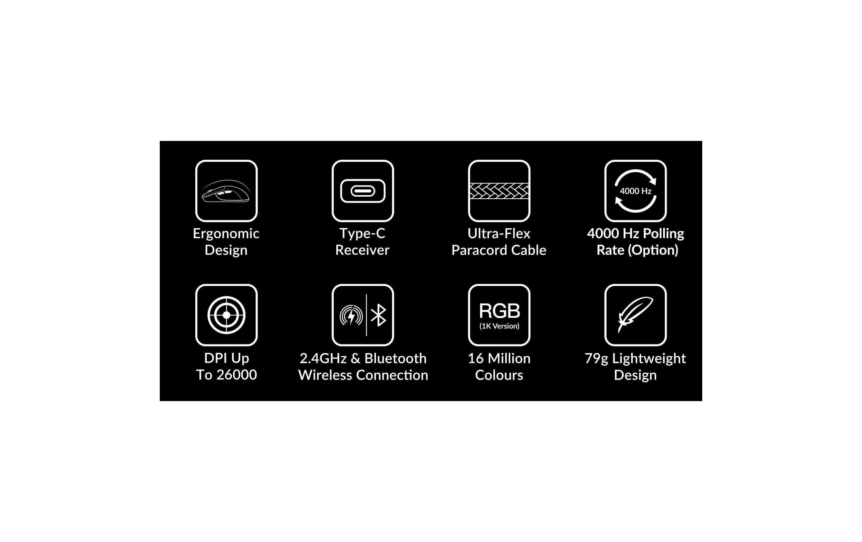 Keychron Gaming-Maus M3 Wireless Black 4000 Hz No RGB