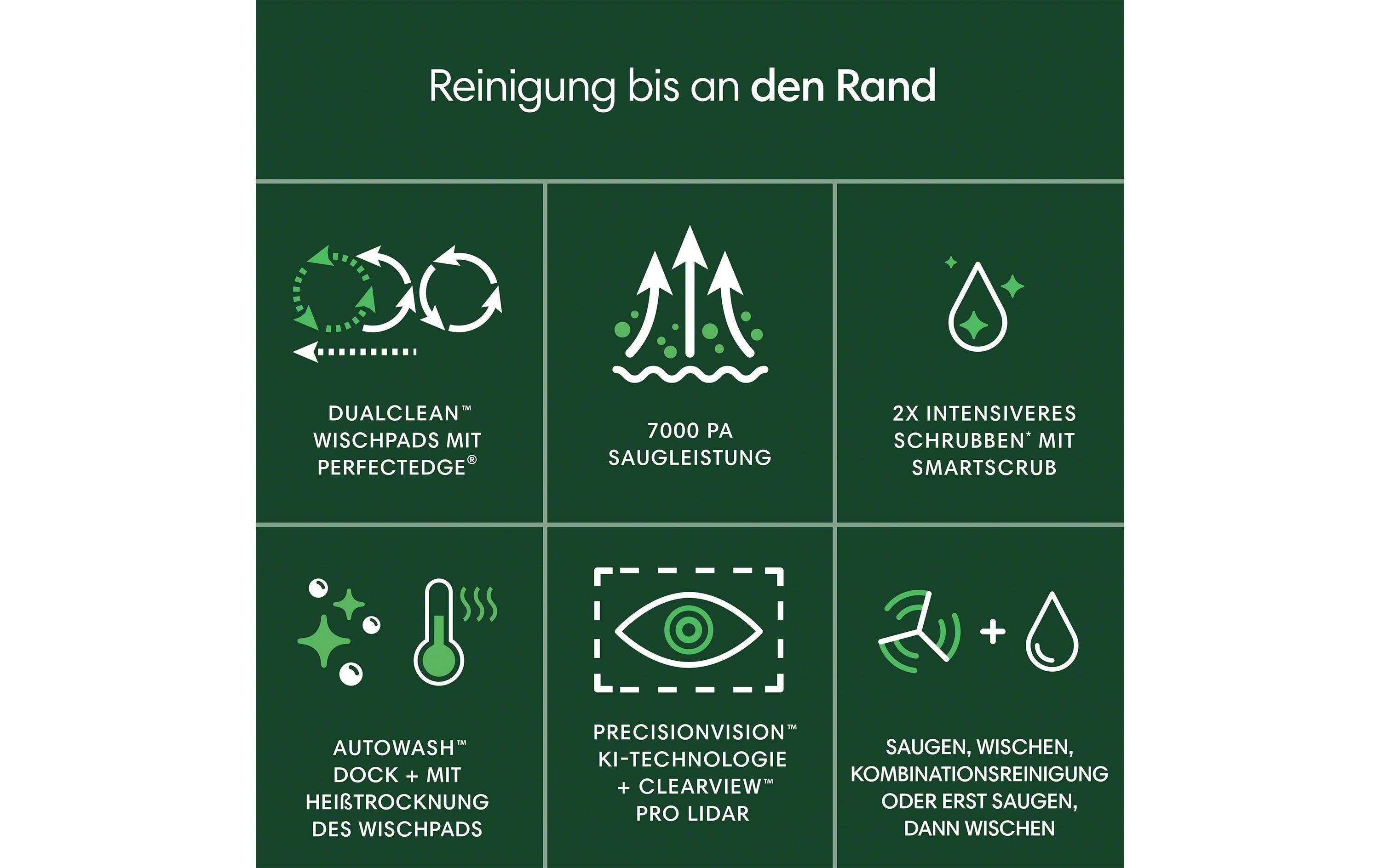 iRobot Saug- und Wischroboter Roomba Plus 505 Combo + AutoWash Dock