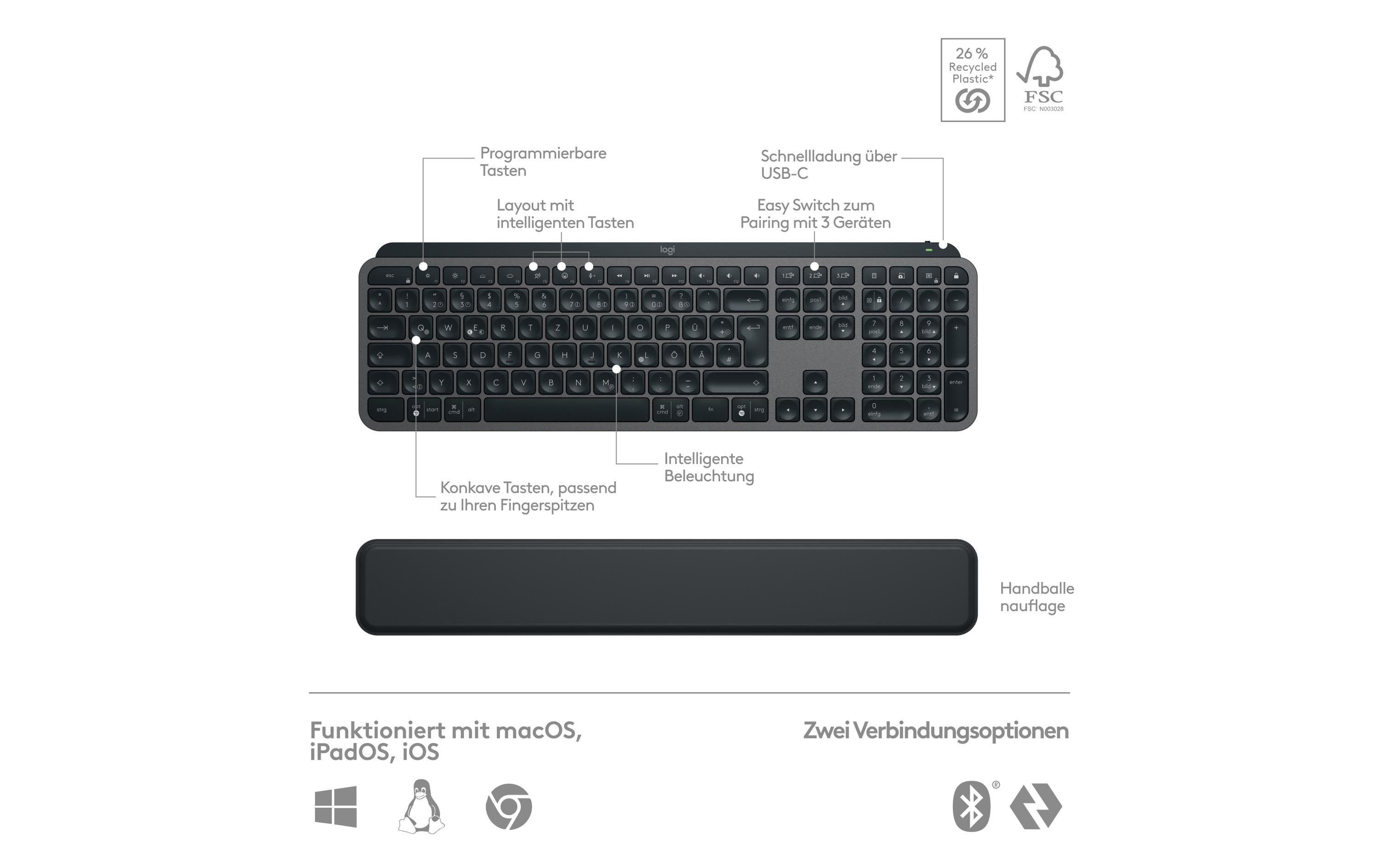 Logitech Tastatur-Maus-Set MX Keys S Combo Logitech Tastatur-Maus-Set MX Keys S Combo