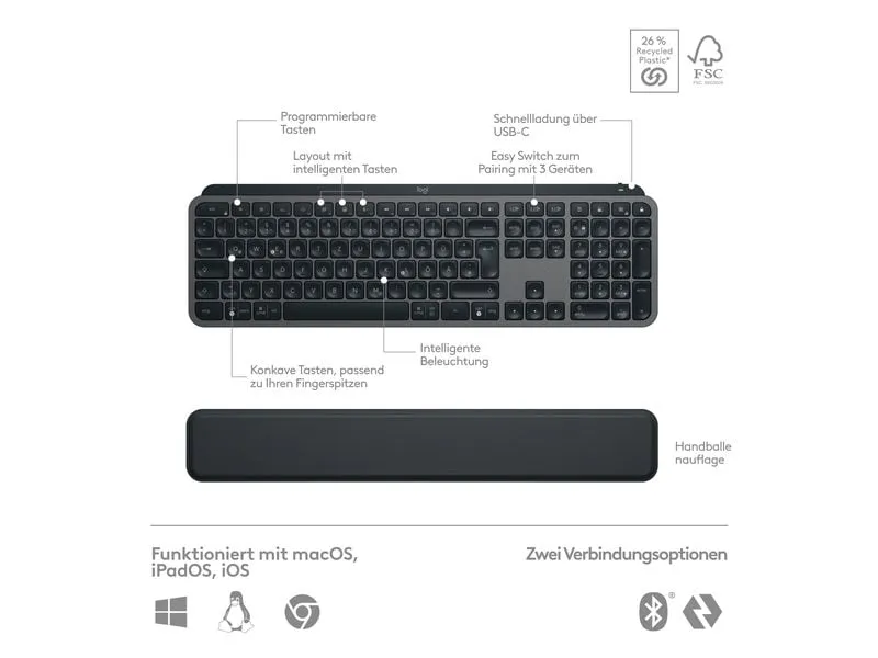 Logitech Tastatur-Maus-Set MX Keys S Combo Logitech Tastatur-Maus-Set MX Keys S Combo