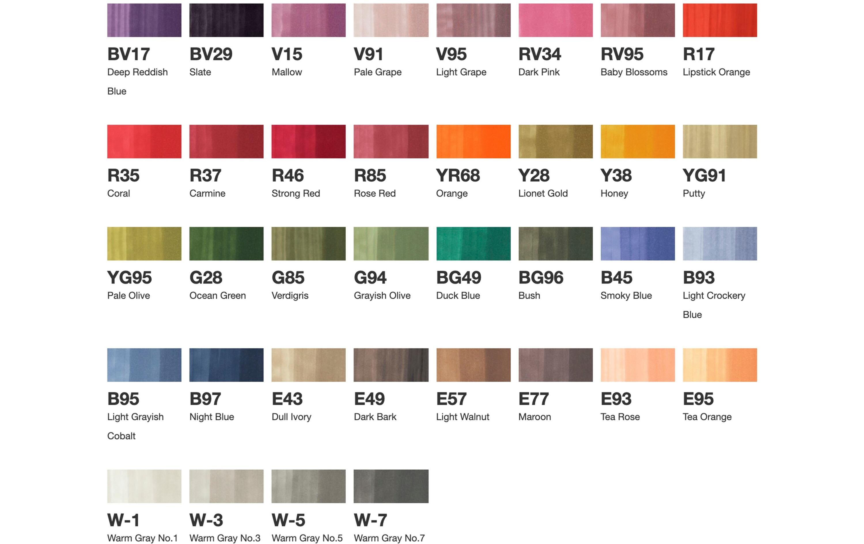 Copic Grafikmarker Ciao 36er D-Set