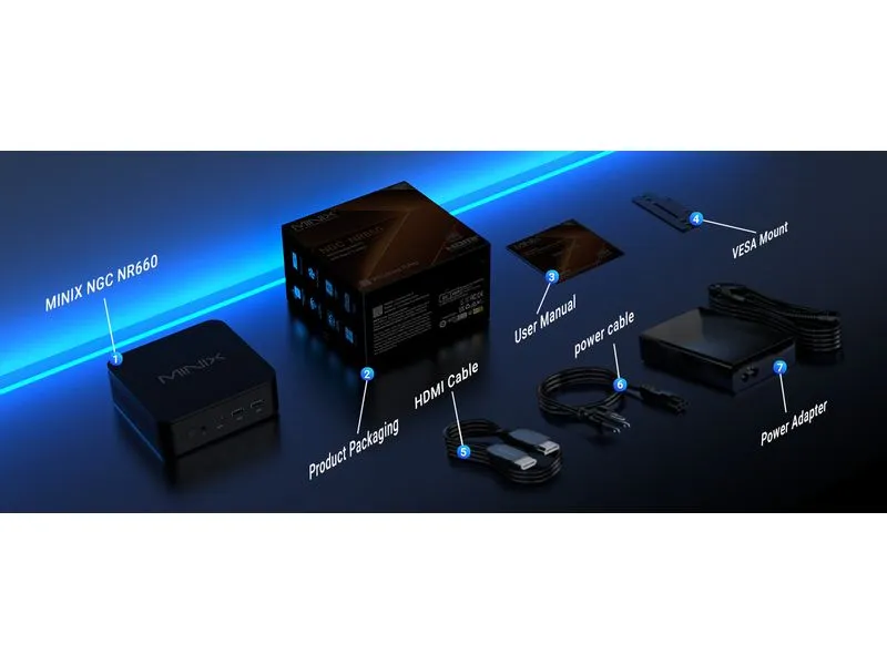 Minix NGC NR660 LP Windows 11 Pro