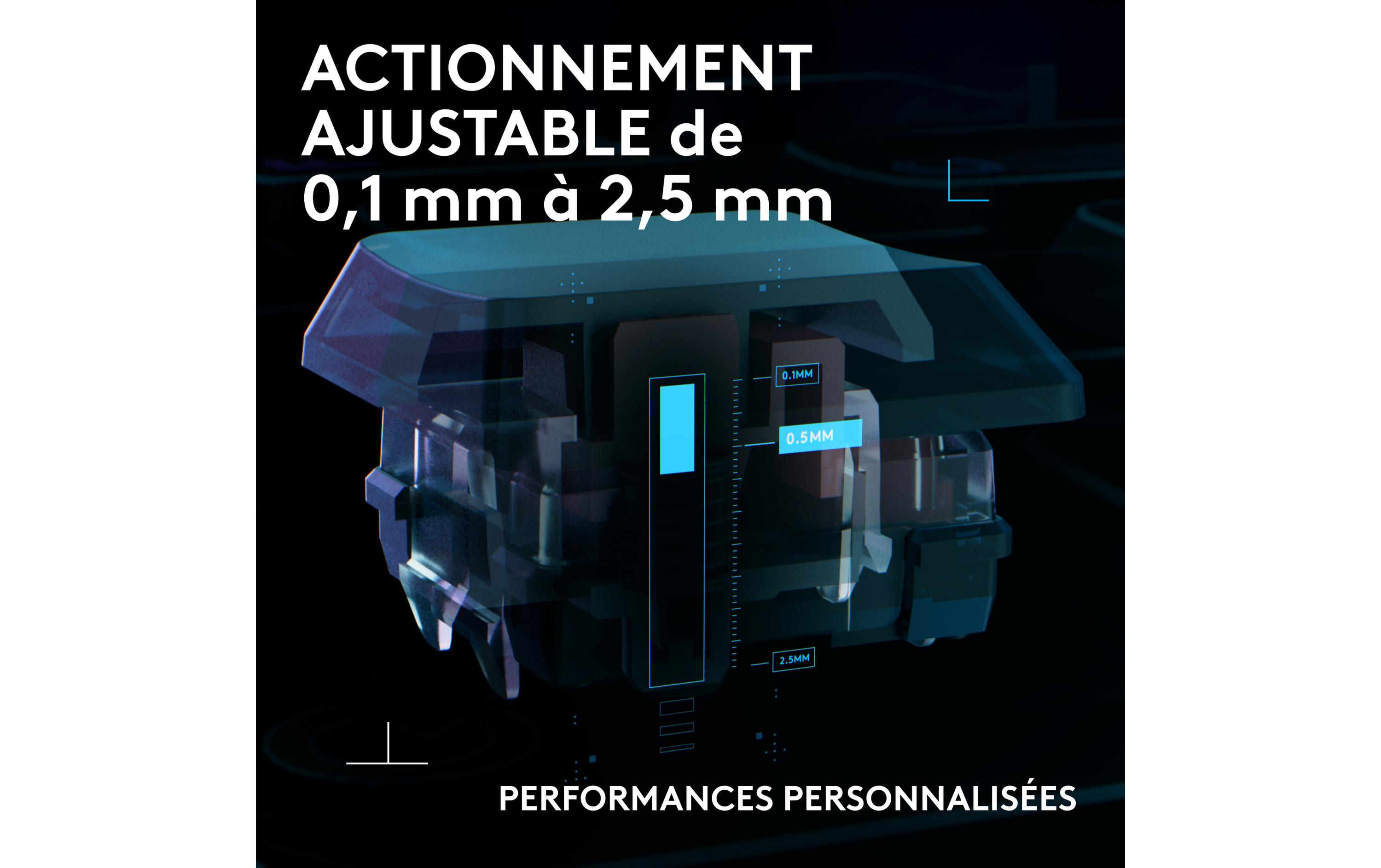 Logitech Gaming-Tastatur G515 RAPID TKL