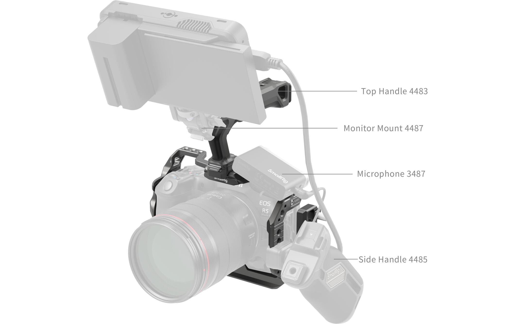 Smallrig HawkLock Schnellwechselkäfig-Kit für Canon EOS R5 Mark II