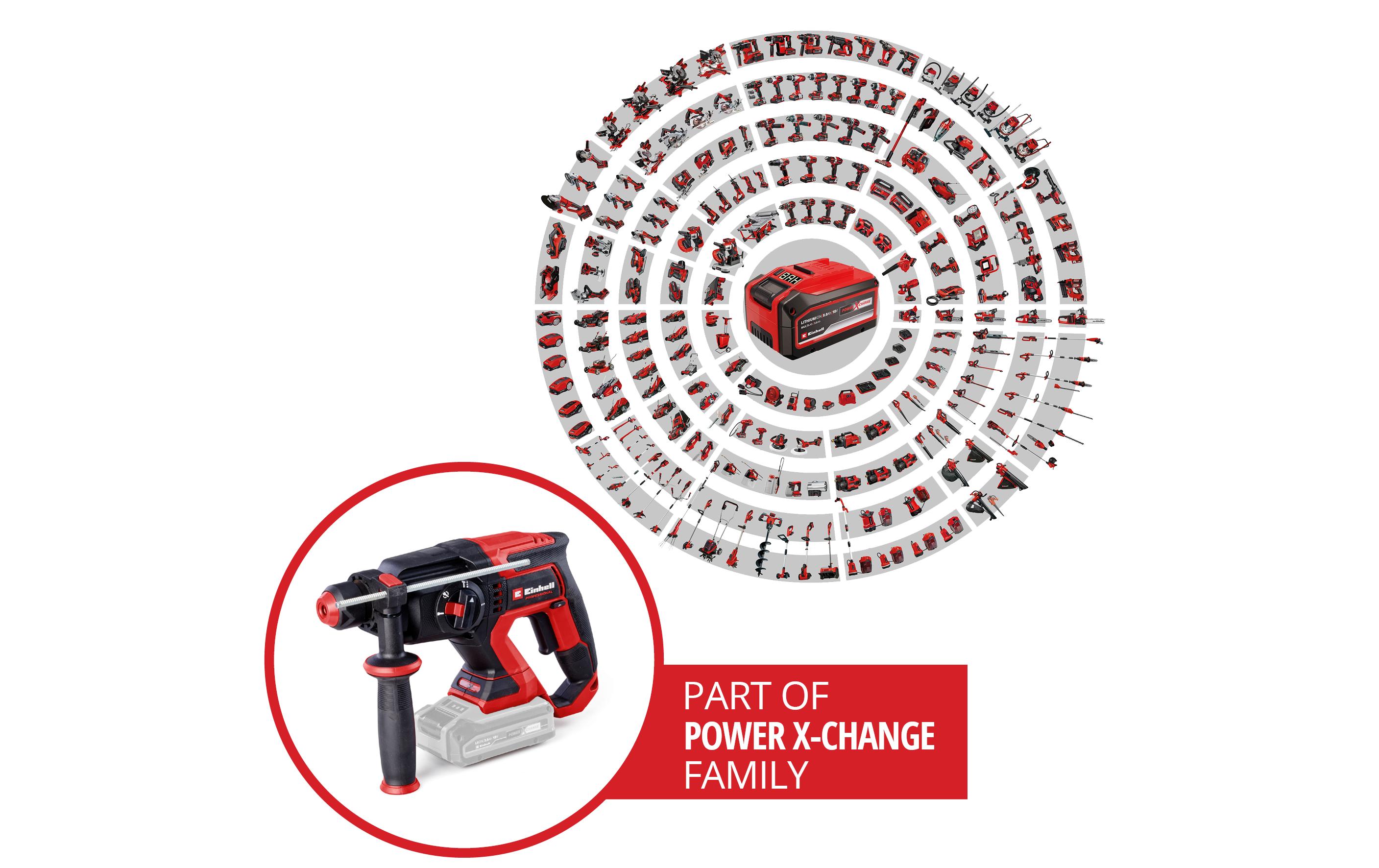 Einhell Akku-Bohrhammer TP-HD 18/22 Li Solo Einhell Akku-Bohrhammer TP-HD 18/22 Li Solo