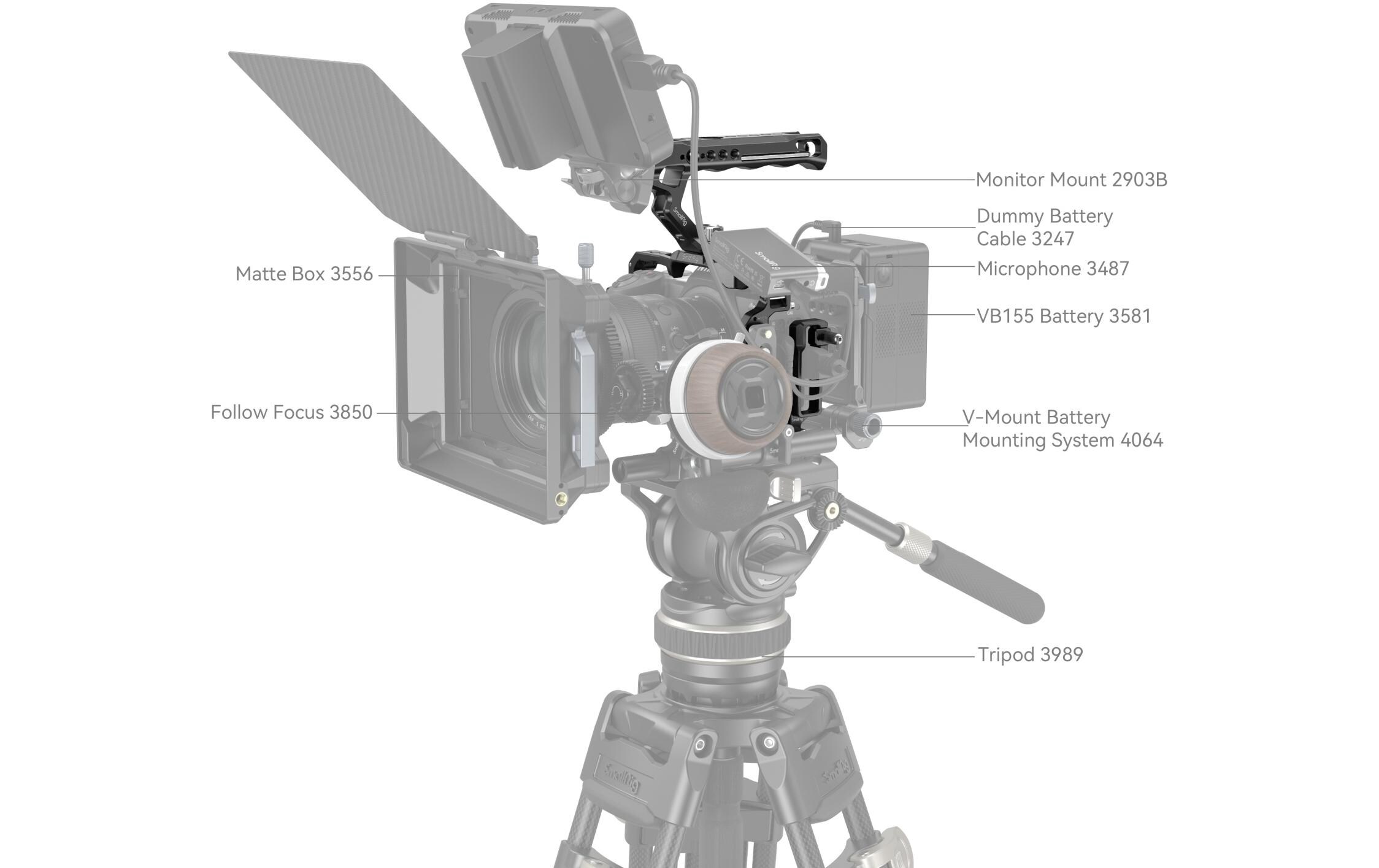 Smallrig Cage Kit für Nikon Z 6III