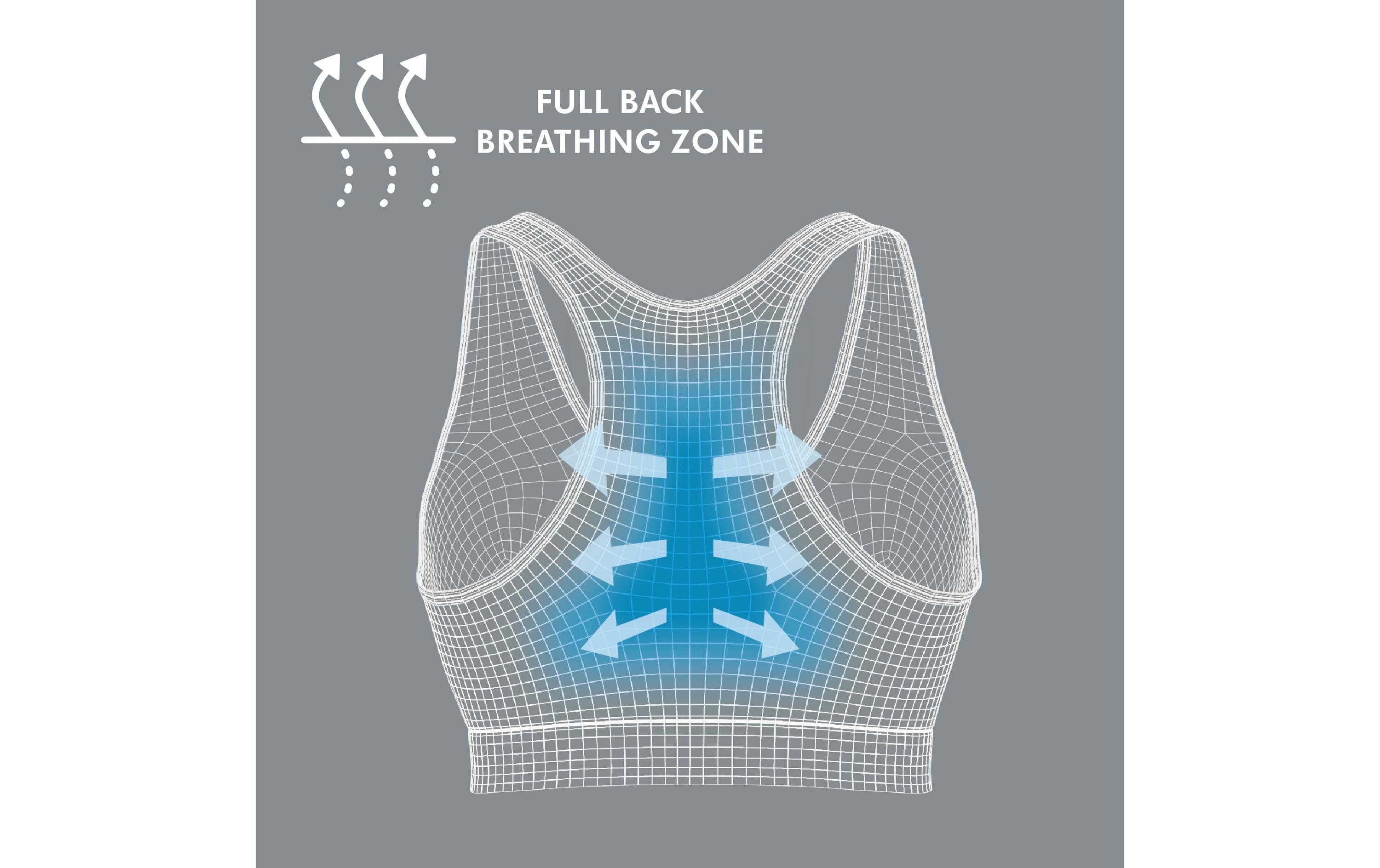 MEDELA Still- und Schlaf-BH Keep Cool Schwarz XL