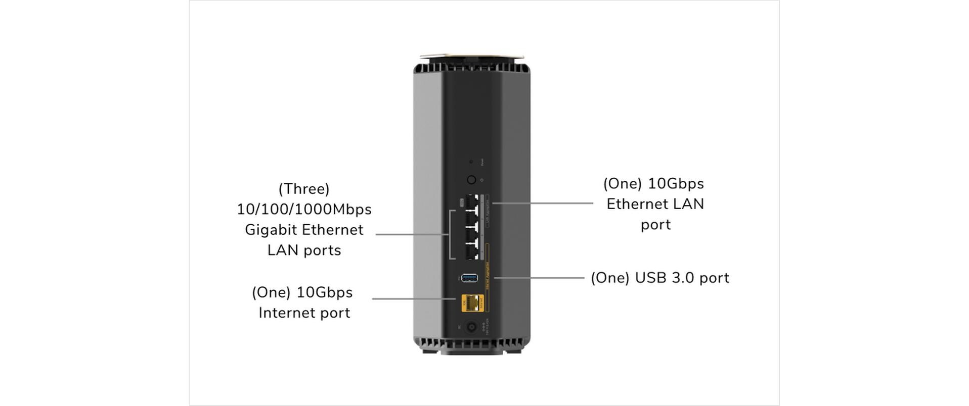 Netgear Tri-Band WiFi Router RS600 Nighthawk WiFi 7