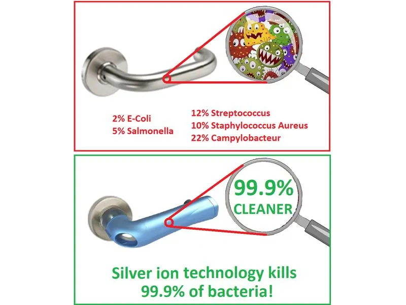 Hygienics.ch GmbH Türgriffüberzug Purehold für gebogene/U-Förmige Türgriffe