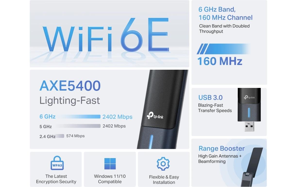 TP-Link WLAN-AC USB-Stick Archer TXE70UH