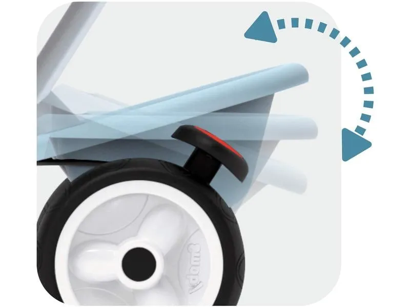 Smoby Dreirad Baby Balade Blau Smoby Dreirad Baby Balade Blau