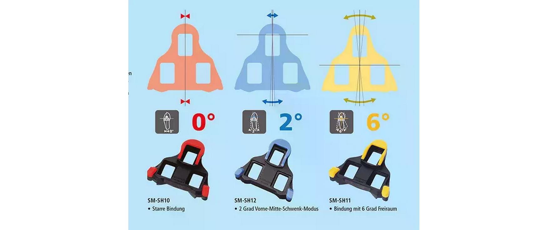 Shimano Schuhplattensatz SM-SH11 SPD-SL Shimano Schuhplattensatz SM-SH11 SPD-SL