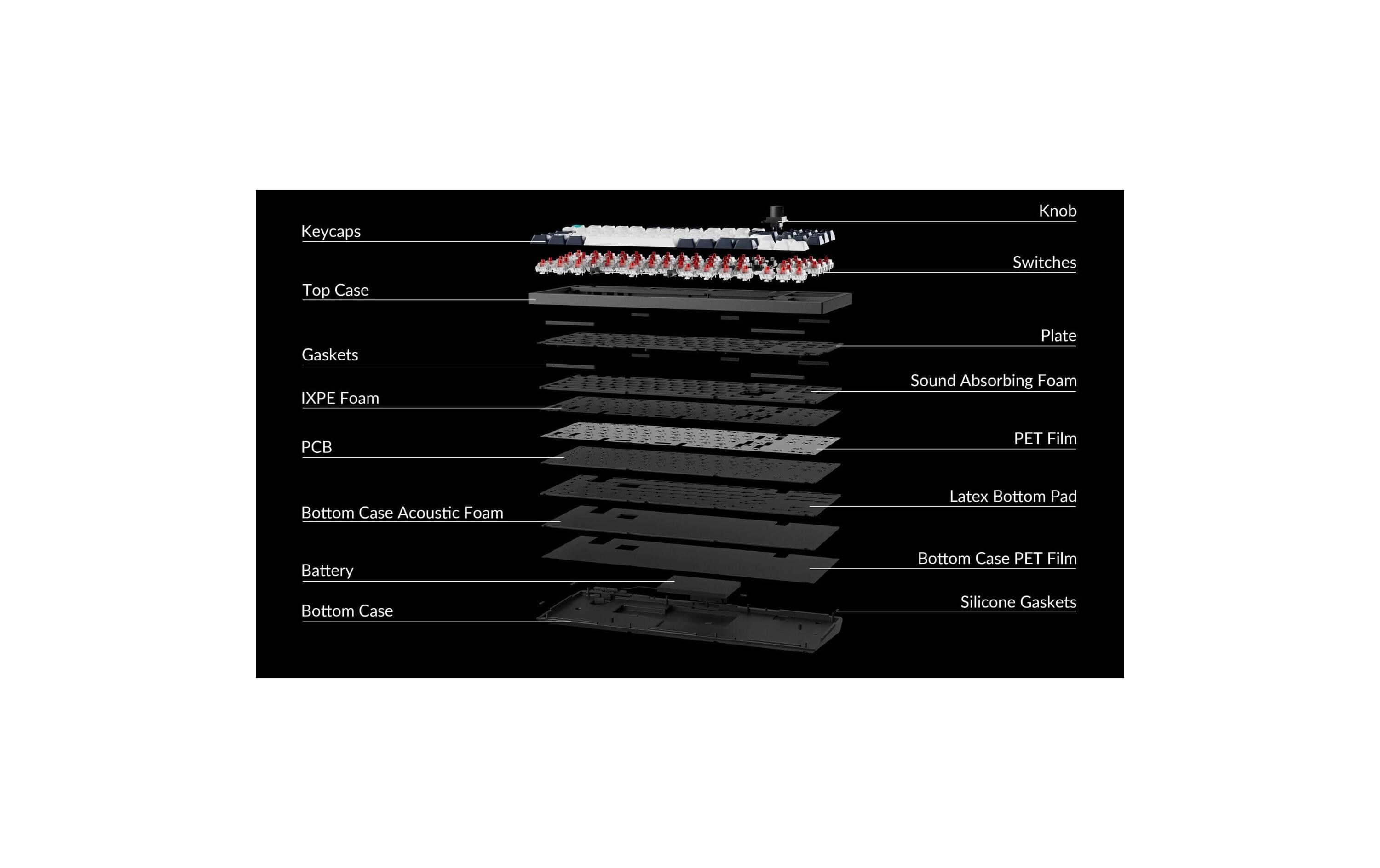 Keychron Gaming-Tastatur Q3 Max Black QMK Brown Switch Keychron Gaming-Tastatur Q3 Max Black QMK Brown Switch