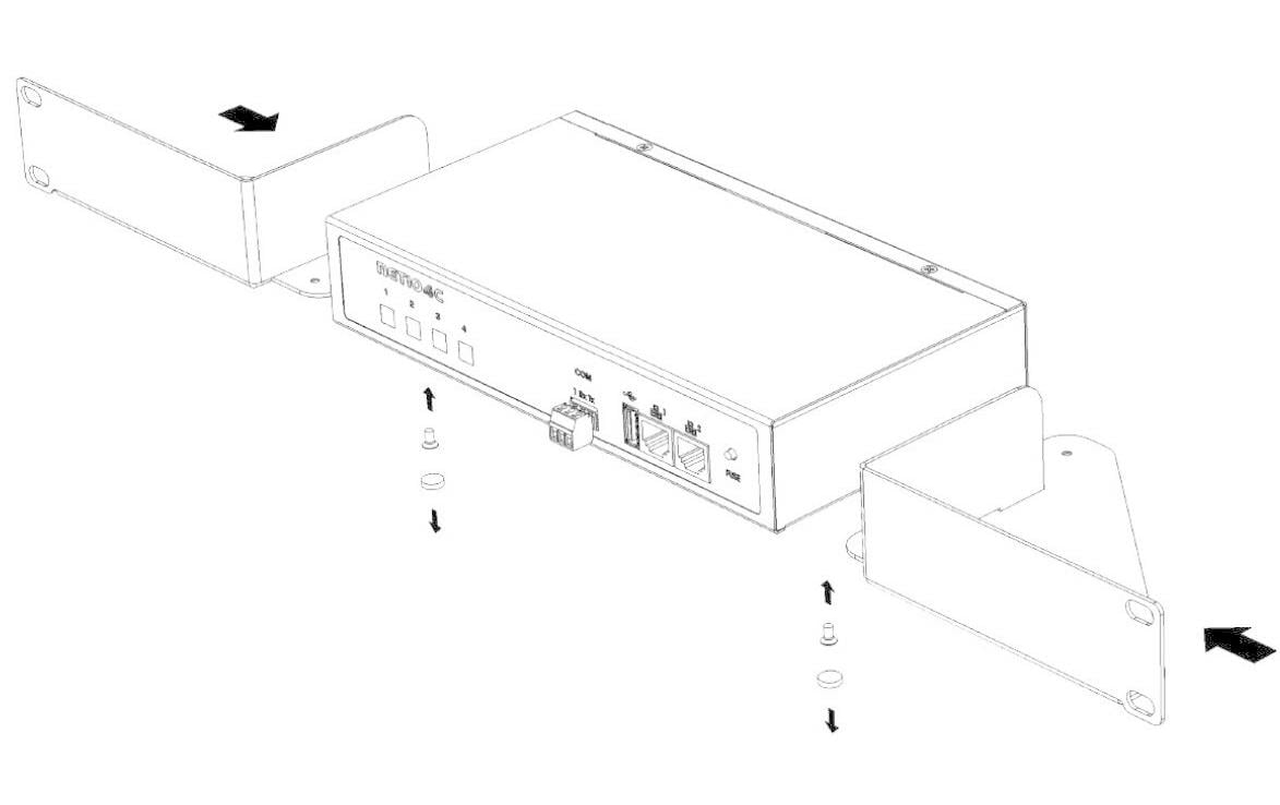 NETIO Rack Zubehör Rackmontage Kit RM1 4C