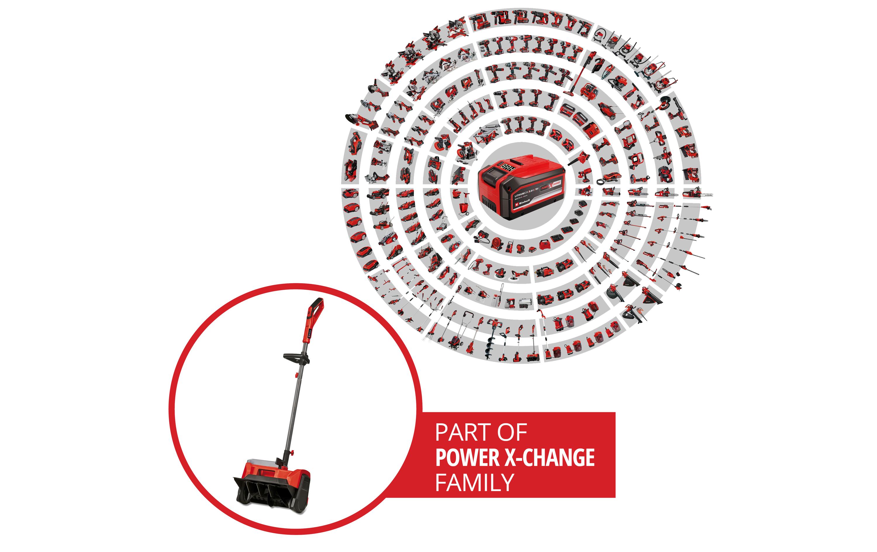 Einhell Akku-Schneefräse GE-ST 36/40 Li Solo Einhell Akku-Schneefräse GE-ST 36/40 Li Solo
