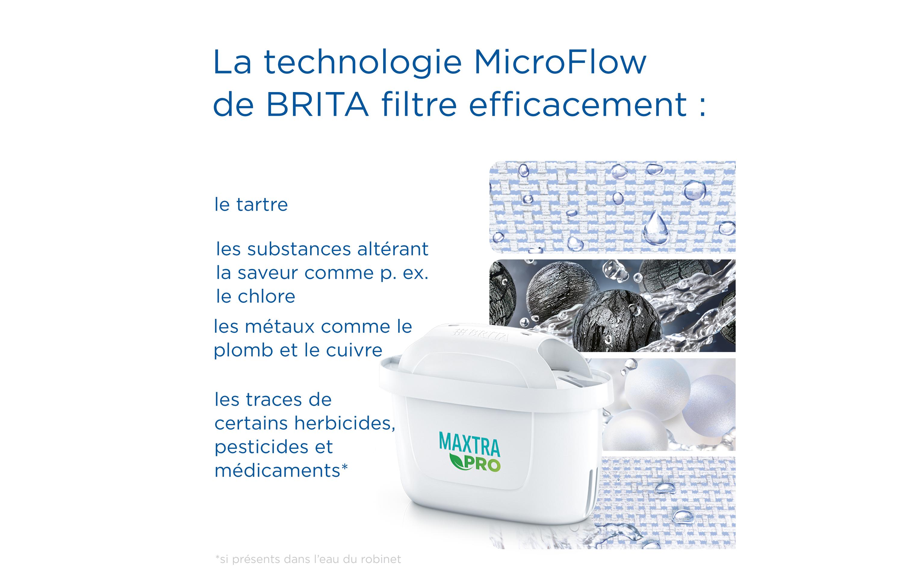 BRITA Wasserfilter Maxtra Pro All-In-1 3er Pack BRITA Wasserfilter Maxtra Pro All-In-1 3er Pack